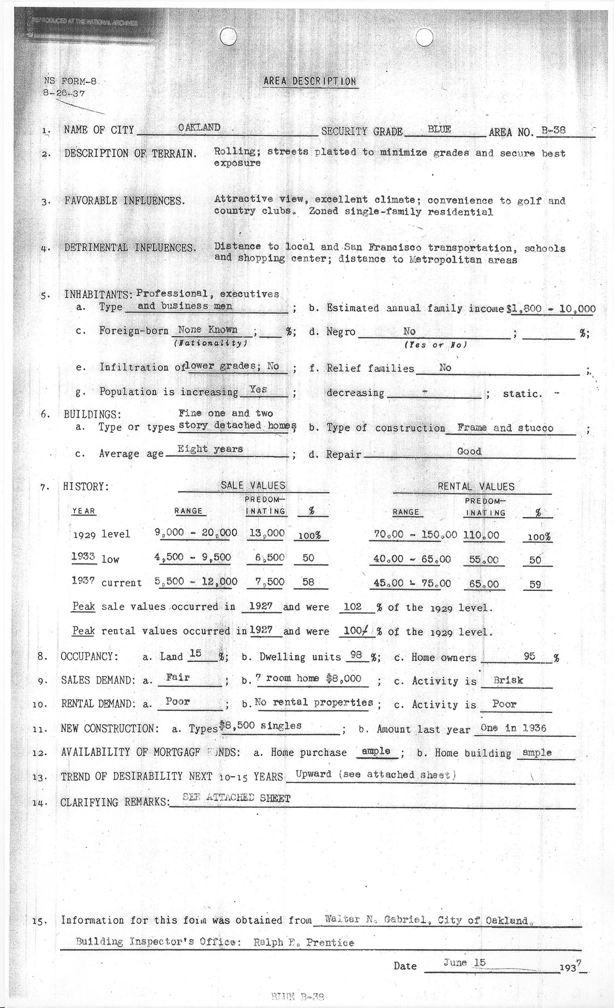 Area Description for section of Oakland, CA.|Oakland|June 15, 1937|During the late 1930s, the Home
            Owners’ Loan Corporation (HOLC) used these descriptions with color-coded “redlining”
            maps to determine mortgage lending risk.|#blackhistory, #oakland, #blackactivism