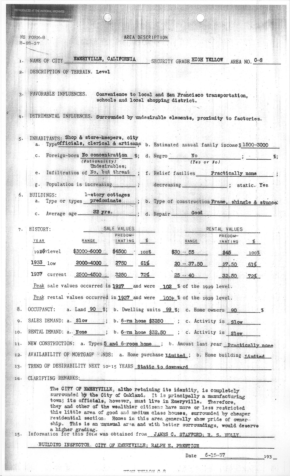 Area Description for section of Emeryville, CA|Emeryville|June 15, 1937|During the late 1930s, the Home
            Owners’ Loan Corporation (HOLC) used these descriptions with color-coded “redlining”
            maps to determine mortgage lending risk.|#blackhistory, #oakland, #blackactivism